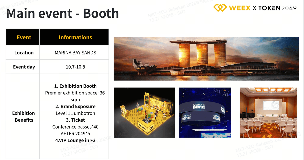 WEEX TOKEN2049 展位平面图及滨海湾金沙地点信息