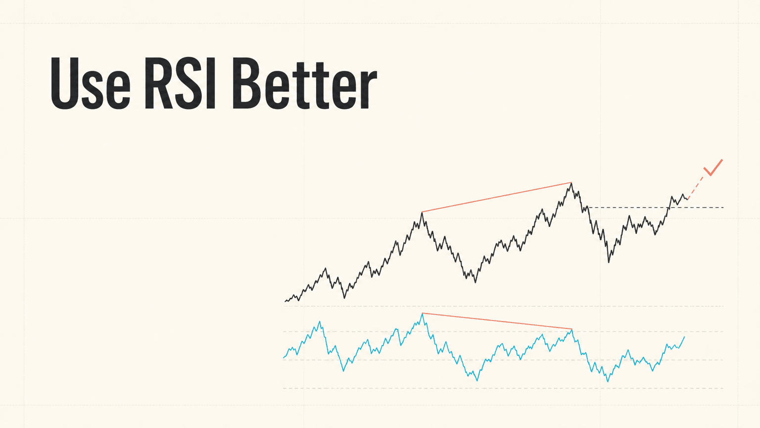 交易者如何更有效地使用 RSI 指標