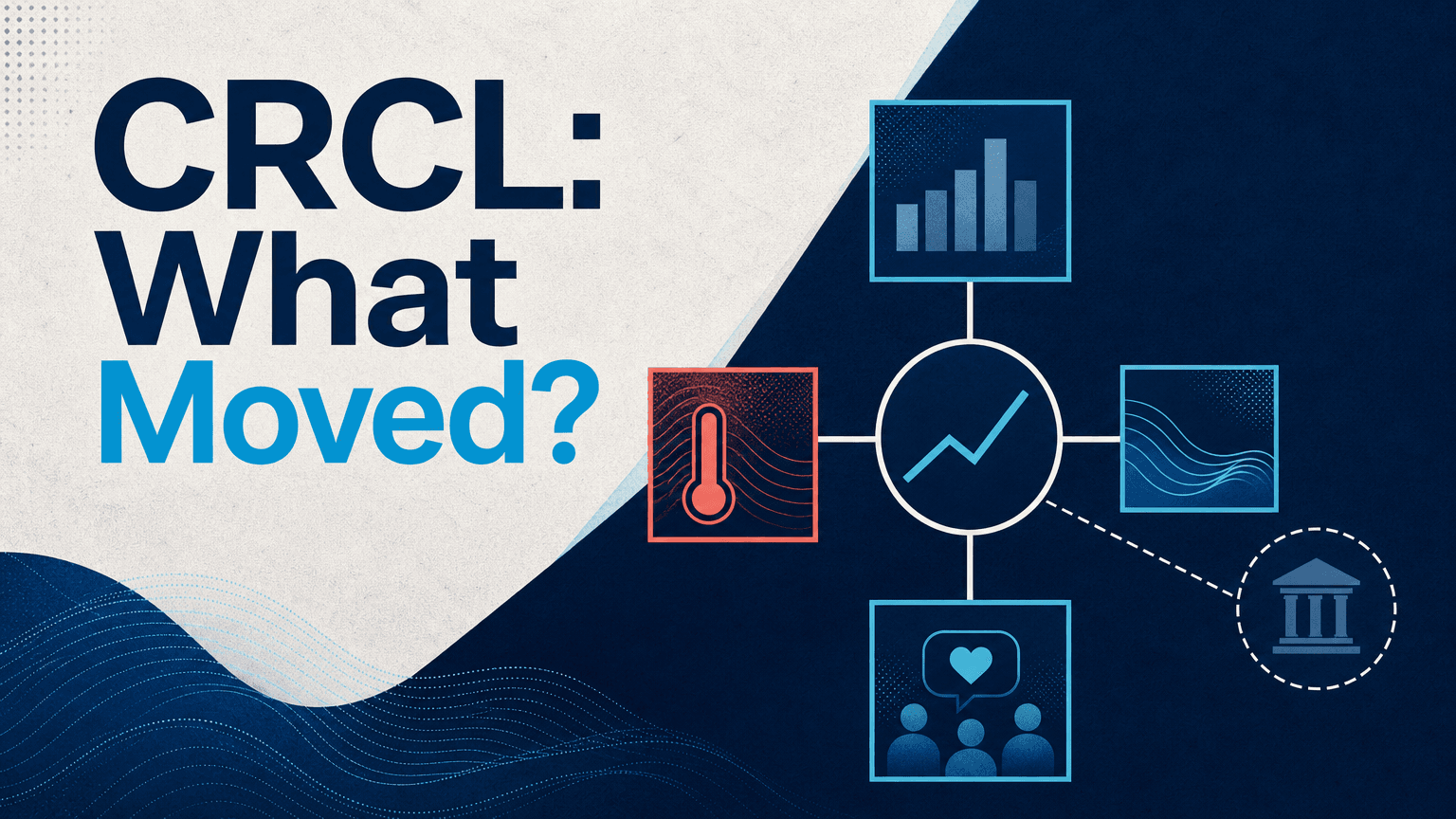 高于预期的PPI报告与比特币反弹推动CRCL股价上涨:Circle股价因何变动,哪些因素并非原因